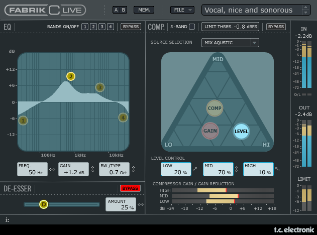 TC Fabrik C 强大的效果器插件