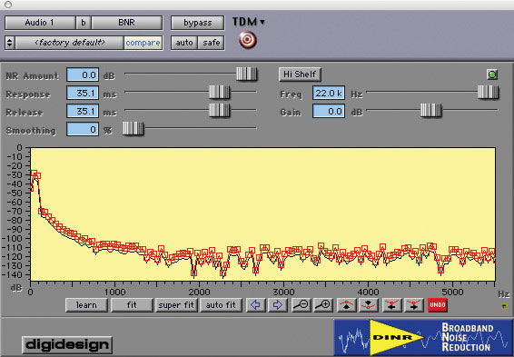 Digidesign DINR 插件