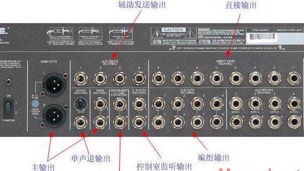 调音台之输出接口篇