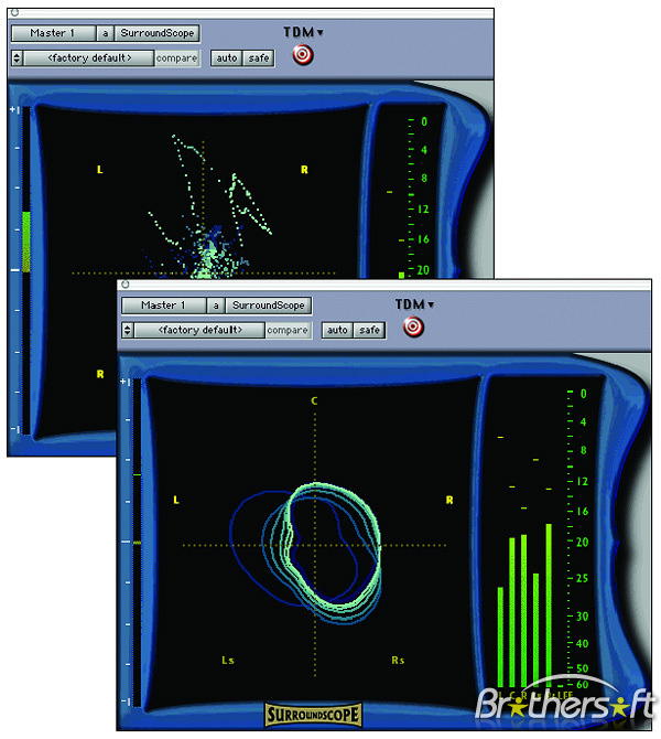 Digidesign SurroundScope Meter 插件